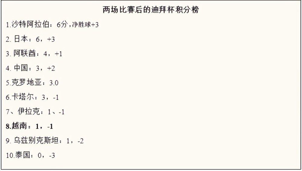 除了伤病，首先我要说的是，在上周我说了那些话之后，感谢安菲尔德。